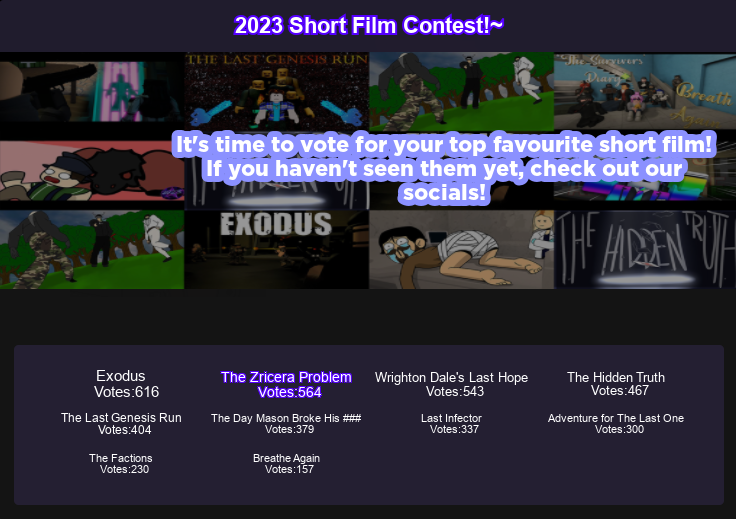HelixNebulaDevs's tweet photo. Final week to cast your votes for people who hasn't decided yet!! Get in game and vote:

https://t.co/64jyYReACU

#RiseoftheDead #RobloxArt #Roblox https://t.co/lvYnKKD9Wc