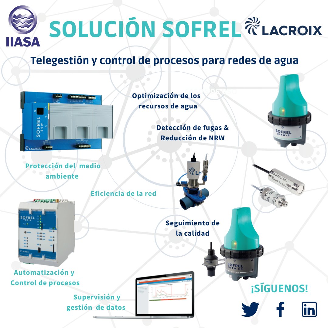 IIASA_QRO's tweet photo. TELEGESTIÓN Y CONTROL DE PROCESOS PARA REDES DE AGUA
👉IIASA - Nosotros Podemos Apoyarte
📲 https://t.co/YN3U5gQxCP
🌐https://t.co/dA4JWpDmzR
📧 ventas@iiasa.com.mx
#Tecnologia #telegestion #telecontrol #SmartCity #Smart #agua #IoT #SmartNews https://t.co/O0rOQFMSk9