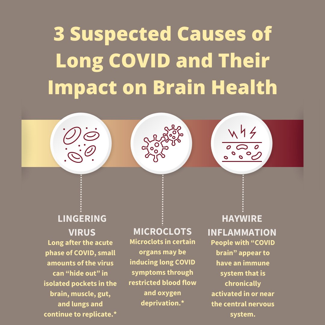 NeuroReserve tweet media