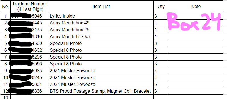 moon1209child's tweet photo. MAJOR UPDATE:
Here are the contents of each Box from KA:
so u know where your merch is
- Box 21,22 and 23 [magazines] have already been paid for but I am still waiting for payment from peeps [let me know if you havent received an email] as I know some maybe having issues receive- https://t.co/07NXjzgGwS