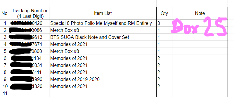 moon1209child's tweet photo. MAJOR UPDATE:
Here are the contents of each Box from KA:
so u know where your merch is
- Box 21,22 and 23 [magazines] have already been paid for but I am still waiting for payment from peeps [let me know if you havent received an email] as I know some maybe having issues receive- https://t.co/07NXjzgGwS