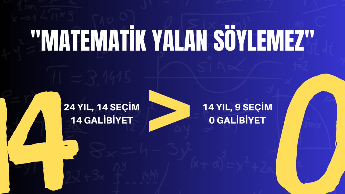 Matematik yalan söylemez...
#BizeErdoğanDemeyin diyorsunuz öyle mi

Siz Kemal'den bunca hezimete rağmen neden vazgeçmiyorsunuz?

 #EğitimEnkazAltındaKaldı Soğan Fiyatları #direnkazan Elleme Hakan Keleş Mert Hakan orc araştırma CUMHURUN KARARI ERDOĞAN #ErdenTimurSezonu