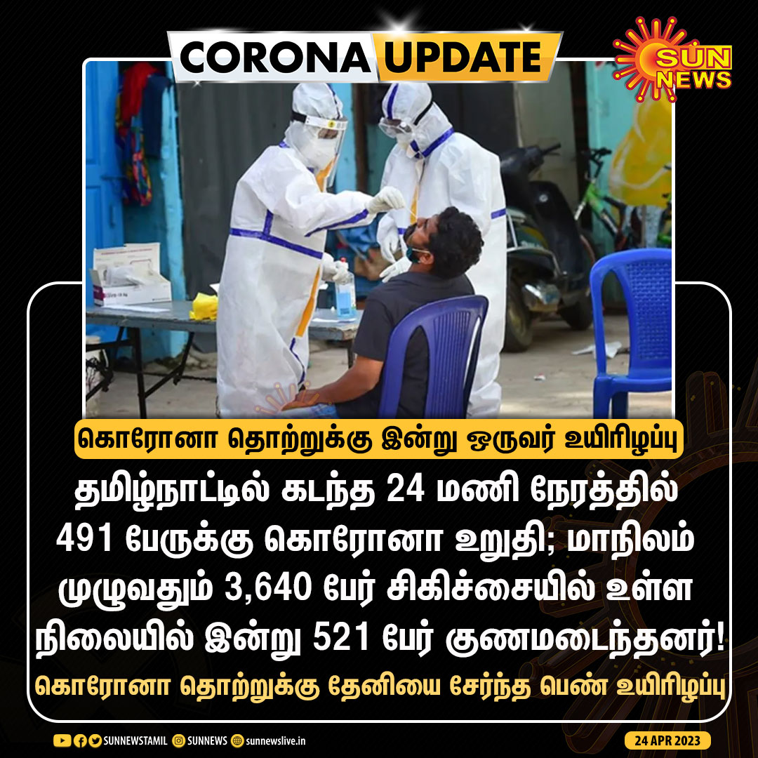 #CoronaUpdates | கொரோனா தொற்றுக்கு இன்று ஒருவர் உயிரிழப்பு!

#SunNews | #TamilNadu | #COVID19