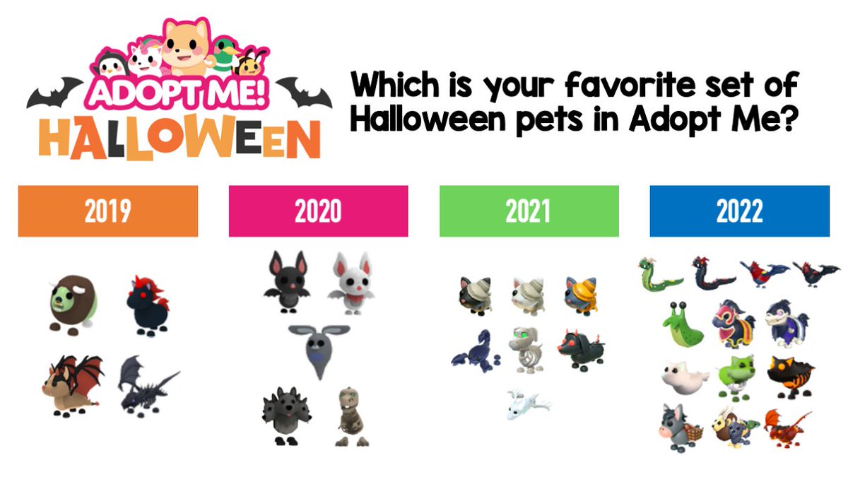 Adopt Me! Halloween 2023 Pets List - Try Hard Guides