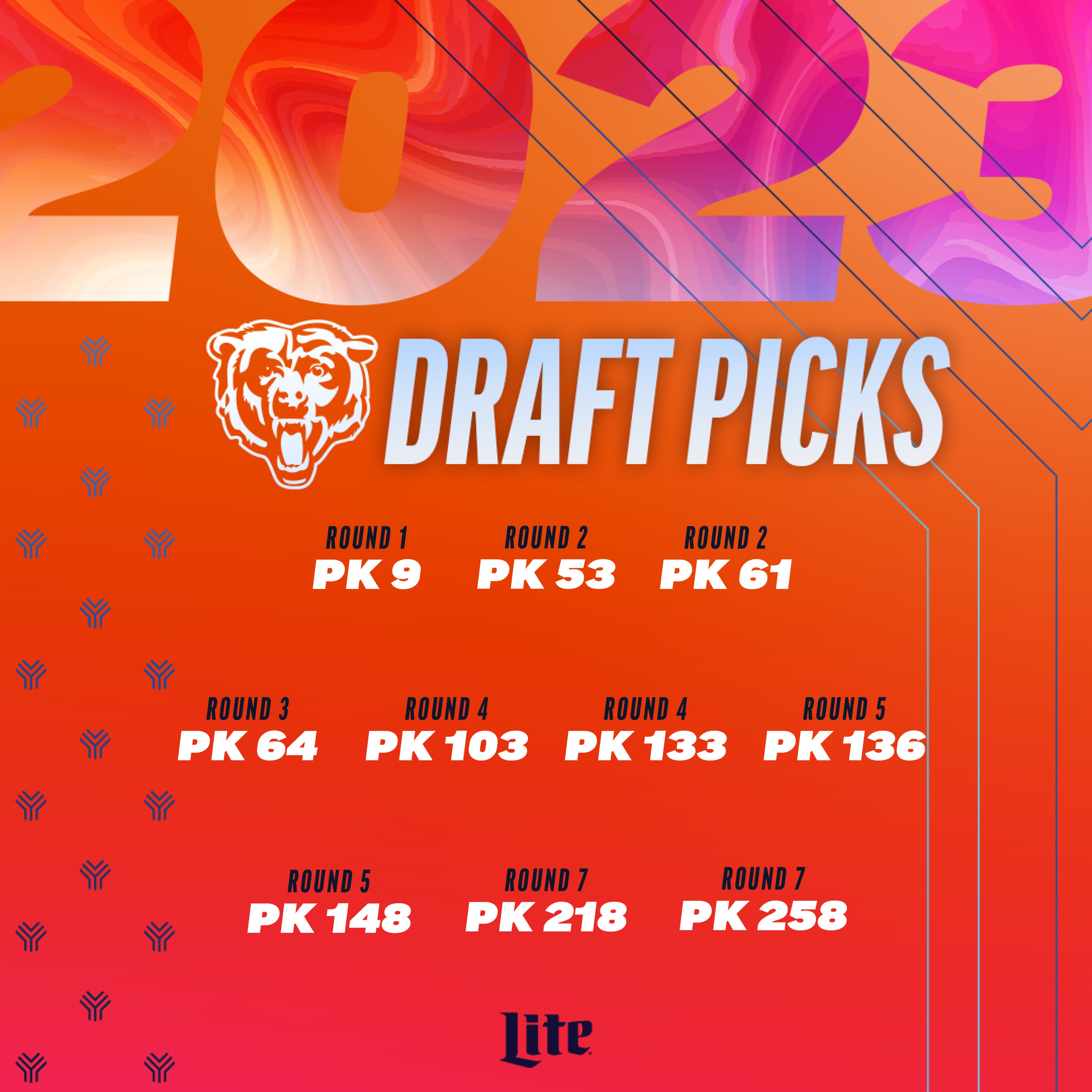 chicago bears picks