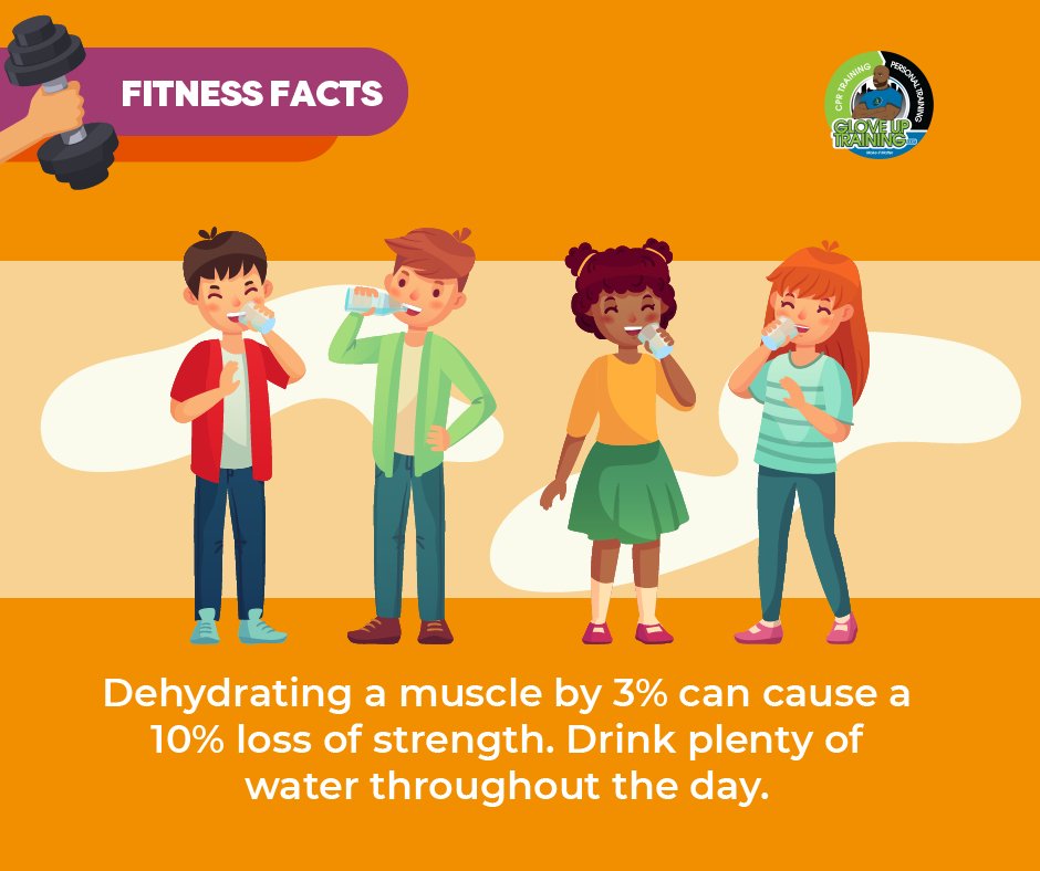 Hydration = Strength