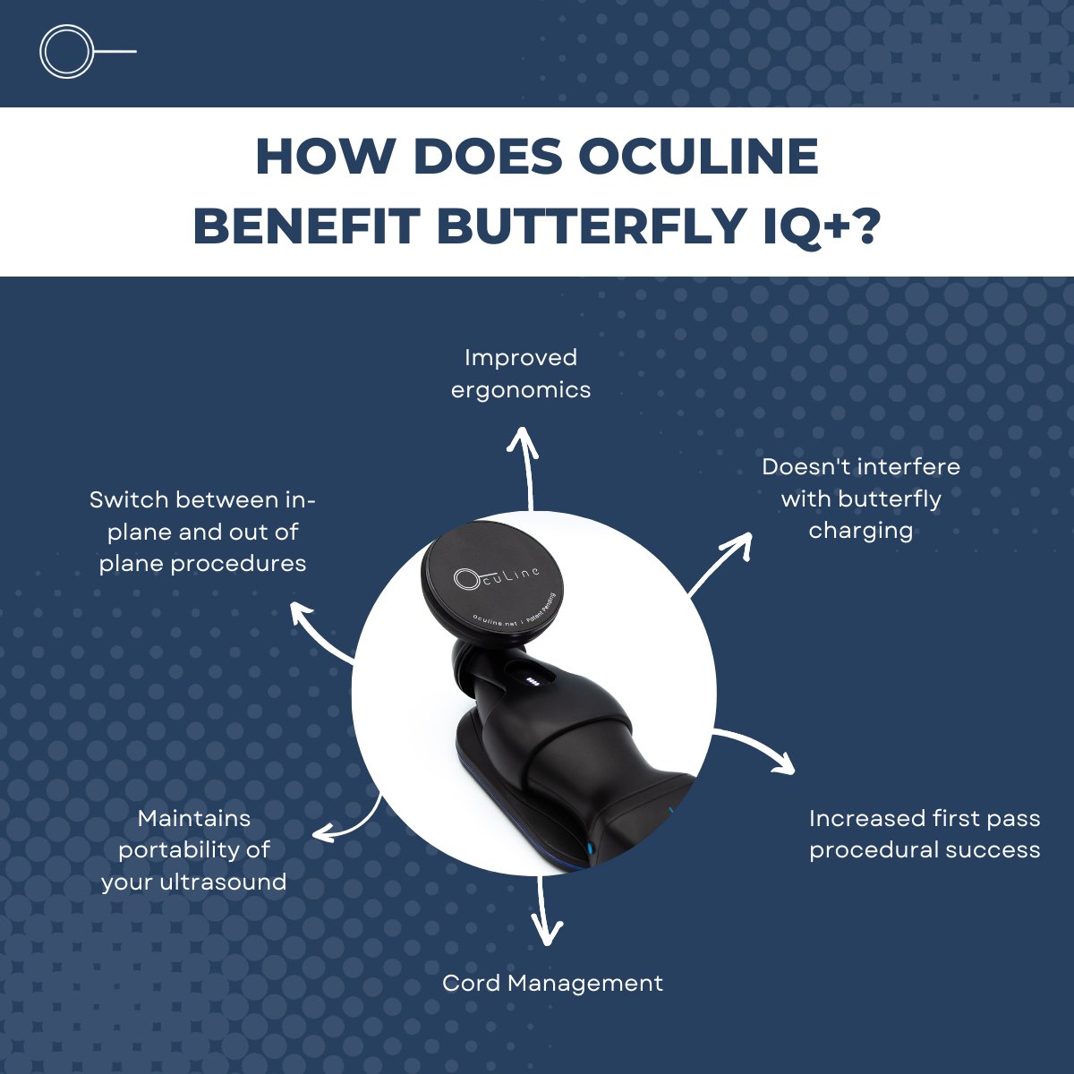 Trust us, you’ll want these benefits for procedures using your Butterfly. OcuLine attaches the screen securely to the ultrasound probe, freeing your dominant hand to perform the procedure!
#ButterflyiQ #POCUS #oculine #ultrasoundguided #ultrasound #ultrasounddevice