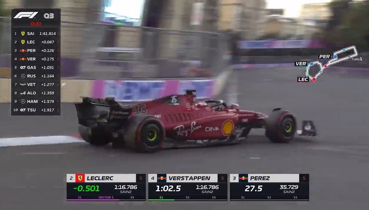 redtyres's tweet photo. realising we won’t get the usual leclerc baku experience made me severely depressed https://t.co/0KLjKXmxaz