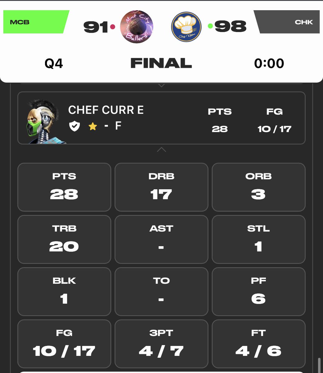 Det_Wolverines's tweet photo. ⭐️⭐️⭐️⭐️⭐️⭐️⭐️GET HIM TO THE ALL STAR GAME!⭐️⭐️⭐️⭐️⭐️⭐️⭐️
#Chef4Allstar #SwoopsAllStar #DoubleDoubleKing #ChefCurrE #DarlingofSwoops #ChefsKitchen #TheOG https://t.co/wSPECvW346