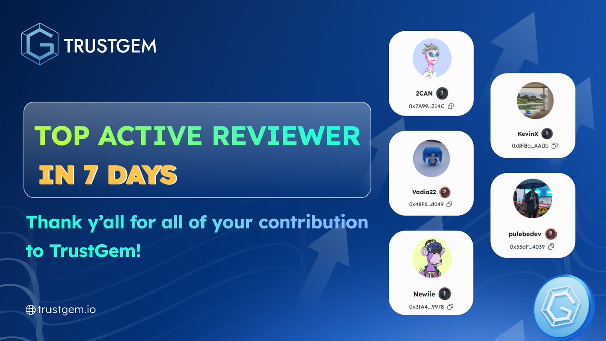 Aside from being recognized and loved by our readers through helpful reviews. TrustGem's reviewers are also highly regarded as #builders in the process of building a #Web3 Community of Transparent Reviews

Be the first ones to be honored on #Trustgem now➡️TrustGem.io