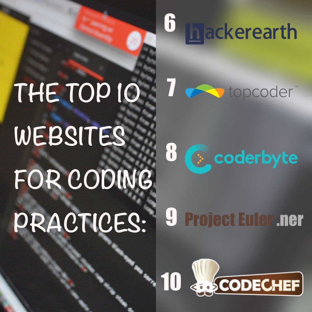 bitgraylabs's tweet image. Looking to improve your coding skills? These are the 10 best websites to practice and improve your programming skills Take advantage of these platforms to improve your programming skills and knowledge! #hackerearth #topcoder #coding #programming #coderbyte #projecteuler #codechef