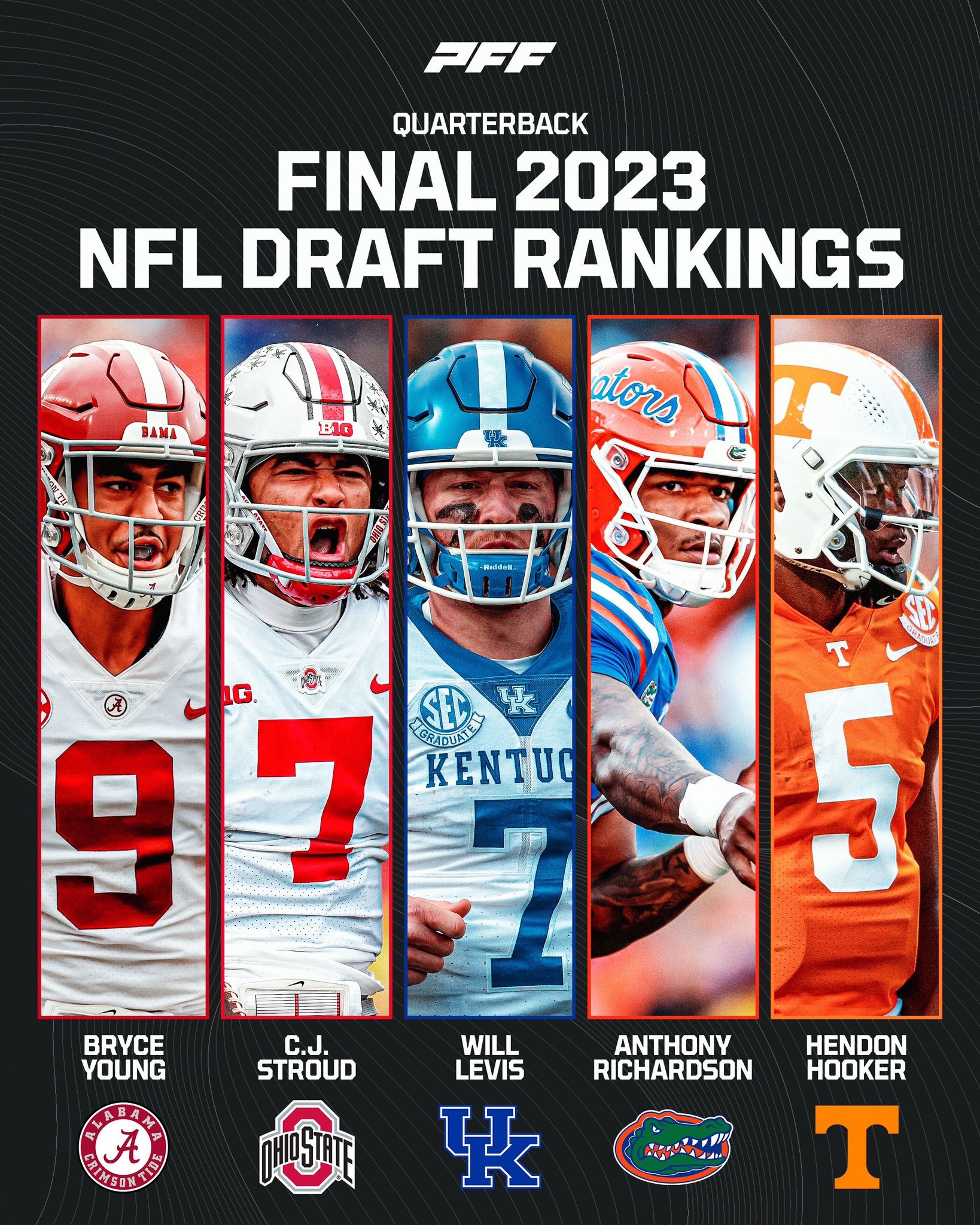 nfl com draft rankings