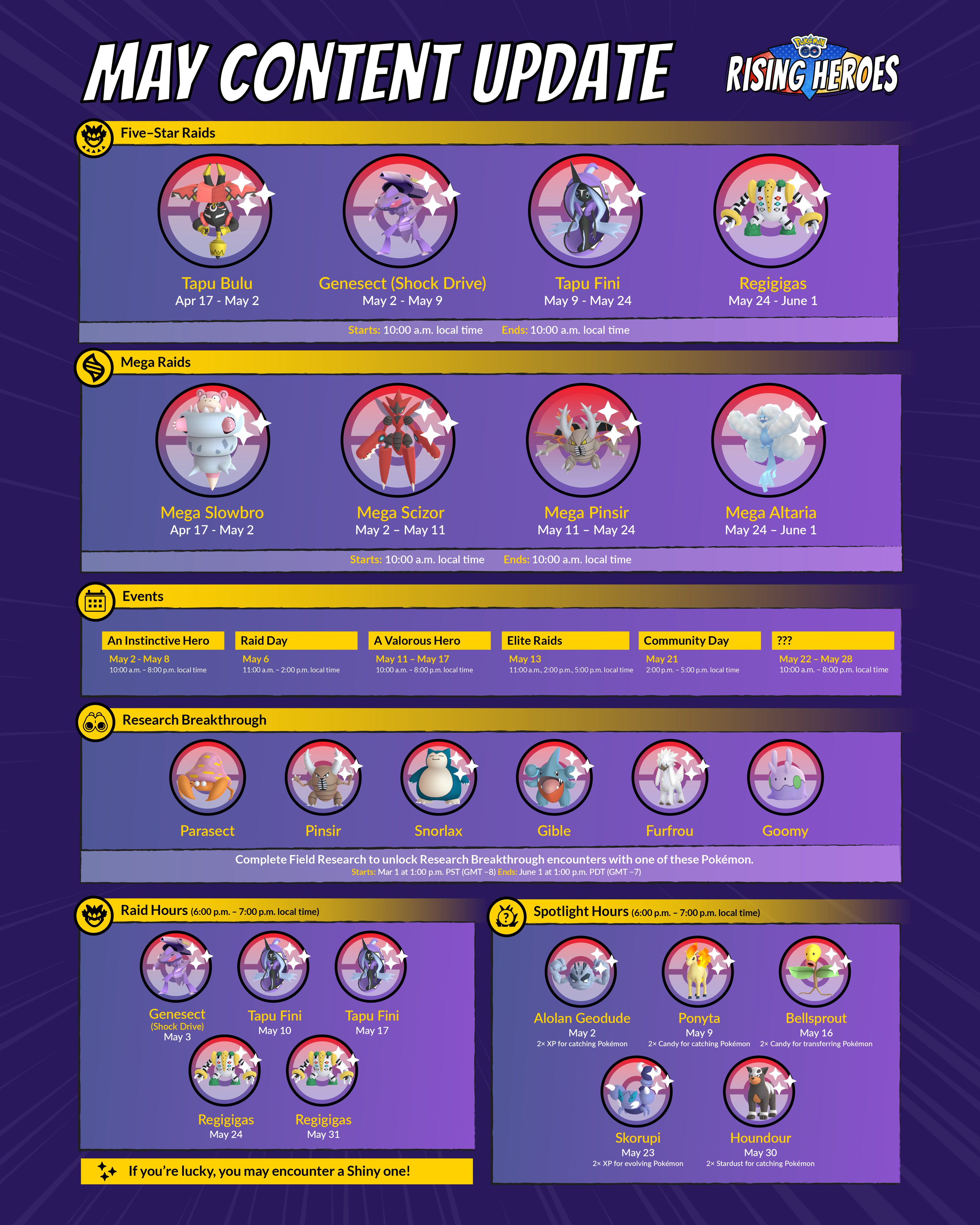 Ultra Beasts will appear globally in the Pokémon GO Fest 2022: Finale event  later this month : r/TheSilphRoad