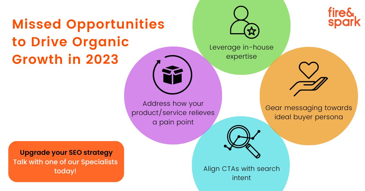If you aren't leveraging these 4 strategies, you're missing out on potential organic traffic! Contact us to speak with an SEO specialist today: fireandspark.com/contact

#website #sales #ecommercemarketing #seo #digitalmarketing #growth #searchengine #contentmarketing