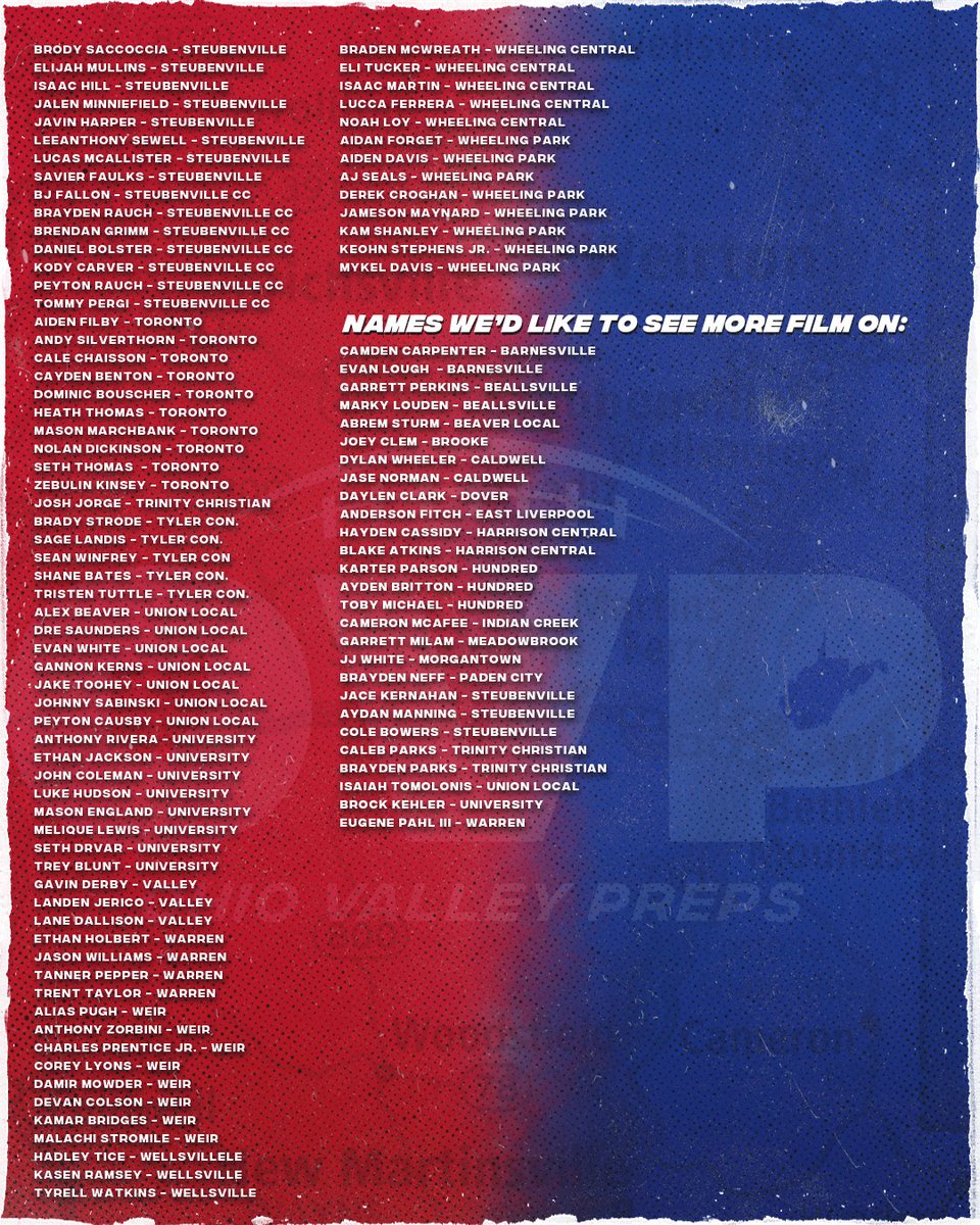 Ohio Valley Preps tweet media
