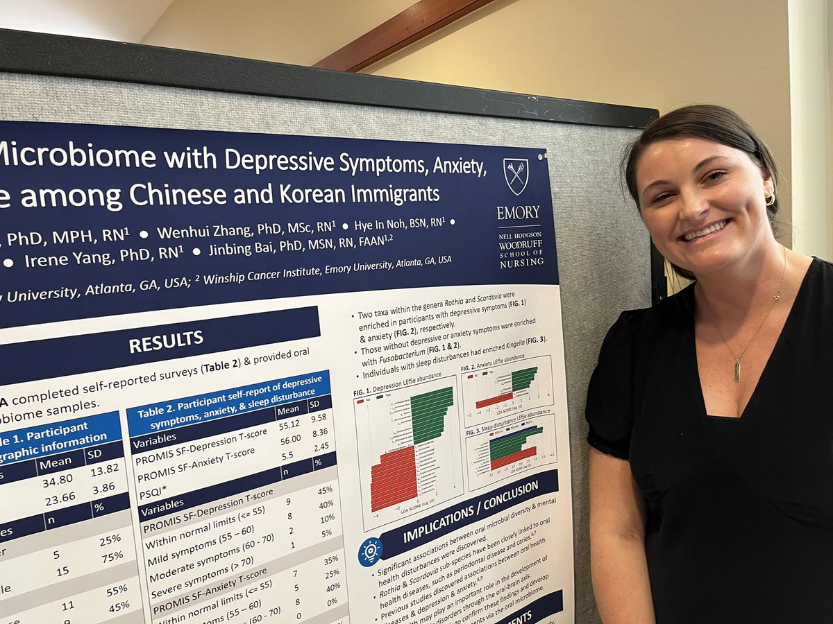 Kim Dupree Jones (@kjnursingdean) on Twitter photo .<a href="/EmoryNursing/">Emory Nursing</a> #PhD students publishing data on day 1! <a href="/CaitlinIWebster/">Caitlin Webster</a> found significant association between #anxiety, #depression, #oral #microbiome Thanks mentors <a href="/DrJinbingBai/">Jinbing Bai, PhD, RN, FAAN</a> Drs Sangmi Kim, Vivian Zhang, Irene Yang & others .<a href="/EmoryNursing/">Emory Nursing</a> #PhD students publishing data on day 1! <a href="/CaitlinIWebster/">Caitlin Webster</a> found significant association between #anxiety, #depression, #oral #microbiome Thanks mentors <a href="/DrJinbingBai/">Jinbing Bai, PhD, RN, FAAN</a> Drs Sangmi Kim, Vivian Zhang, Irene Yang & others