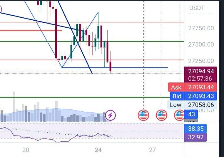 ₿aloch Alien | Crypto Alien👽 tweet media