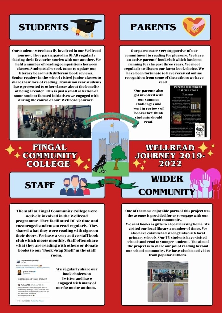 WellreadFCC's tweet photo. Delighted to receive our #pdstwellreadawards today. A fantastic celebration of work carried out by all schools over the last three years! @FingalCC #wellread 📚 https://t.co/2R0LGTgcrE
