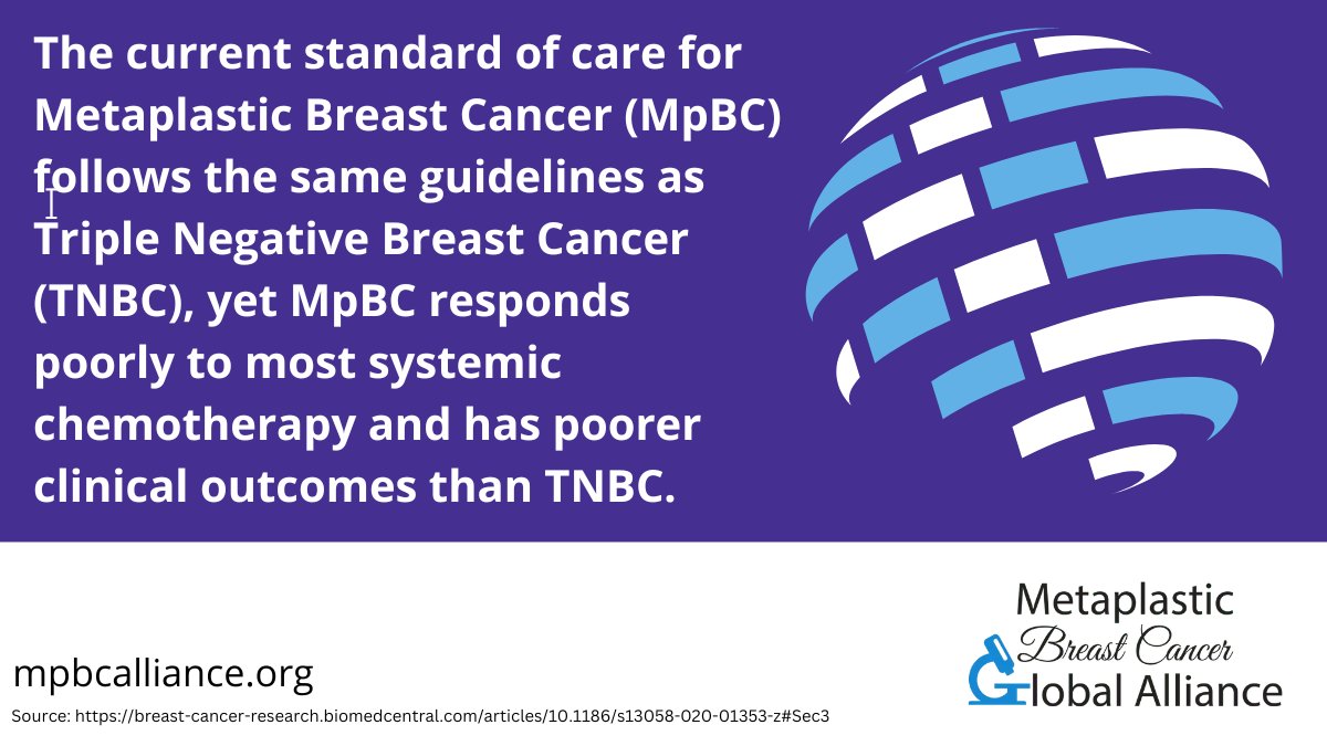 MpBCGA's tweet image. Standard of care isn’t cutting it! More #CancerResearch, please🔬 #Metaplastic #MpBC #raredisease