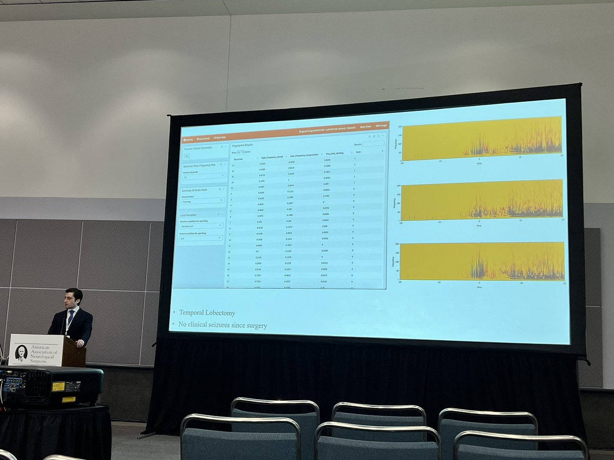 Patrick Karas (@drpjkaras) on Twitter photo Proud of <a href="/utmbhealth/">UTMB Health</a> medical student <a href="/SeanMNOLeary/">Sean O'Leary</a> for presenting his work implementing and validating #fingerprinting the epileptogenic zone in RAVE at #AANS2023 in LA. Great work! <a href="/UTMBNeurosurg/">UTMB Neurosurgery</a> <a href="/BeauchampLab/">BeauchampLab</a> <a href="/SameerShethMD/">Sameer Sheth</a> Proud of <a href="/utmbhealth/">UTMB Health</a> medical student <a href="/SeanMNOLeary/">Sean O'Leary</a> for presenting his work implementing and validating #fingerprinting the epileptogenic zone in RAVE at #AANS2023 in LA. Great work! <a href="/UTMBNeurosurg/">UTMB Neurosurgery</a> <a href="/BeauchampLab/">BeauchampLab</a> <a href="/SameerShethMD/">Sameer Sheth</a>