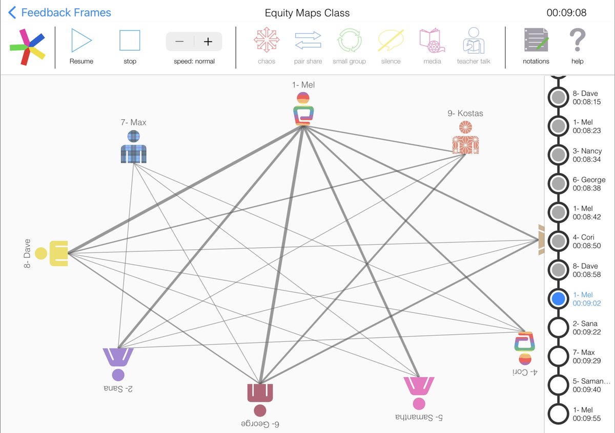 EquityMaps's tweet photo. Encouraging equity & inclusion in classrooms & meetings! Thanks @mrkempnz for leading w/ #Equitymaps in the @edtech_podcast ! ⭐️ Stellar suggestion for users to try Equity Maps in observations. Inspiring educators -By teachers & for teachers 🤩Exciting new features coming soon https://t.co/xnEp0FCWc6
