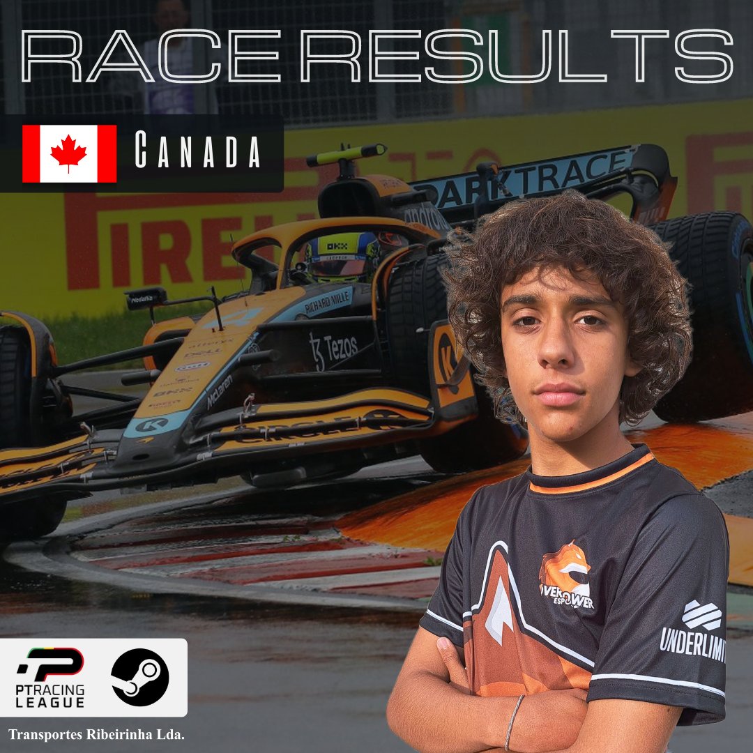 OP_eSports_'s tweet image. Na 5ª Ronda da @ptracingleague apenas 2 pilotos pontuam, A. Sanches na sua estreia esta temporada faz P9 e Guizaoe termina na 8ª colocação com seu McLaren. 🫤

#PTRL #PTRLSEASON10 #overpoweresports #raceresults