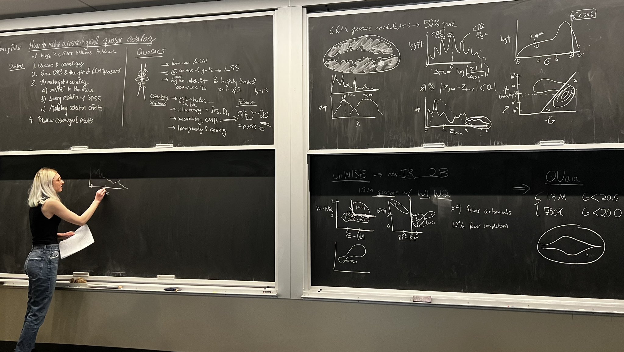 David W Hogg on Twitter: "Kate @katestoreyfish finding 1.3M quasars in  @ESAGaia and @NASA WISE and giving them redshifts with the help of  @sdssurveys, all over lunch @NYUPhysics !! https://t.co/hmvYJqOwMZ" /  Twitter