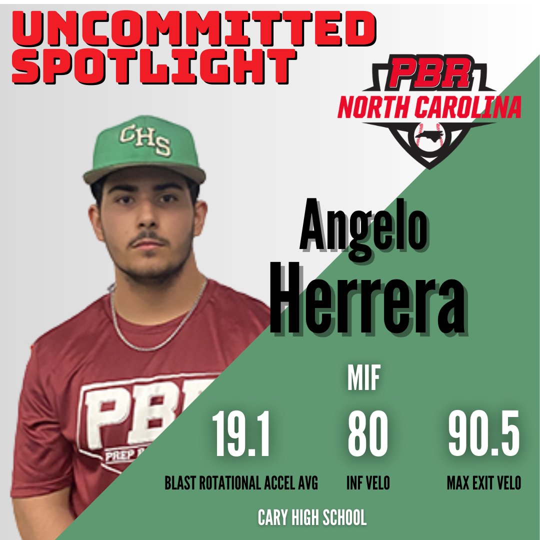 🎓𝖀𝖓𝖈𝖔𝖒𝖒𝖎𝖙𝖙𝖊𝖉 𝕾𝖊𝖓𝖎𝖔𝖗 𝕾𝖕𝖔𝖙𝖑𝖎𝖌𝖍𝖙
Angelo Herrera | <a href="/DaBoyGelo25/">Angelo Herrera</a> 
⚾ Cary HS 
📌5'8", 185lb | MIF | R/R
📈No. 248 in NC | No. 8 2B
📊Game over Workout Prospect | Numbers Still Peak Interest
Scout Notes, Video, &amp; Link to full profile - loom.ly/2jGp2AY