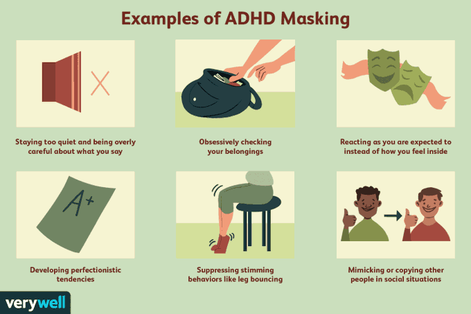 https://www.verywellmind.com/what-is-adhd-masking-5200863