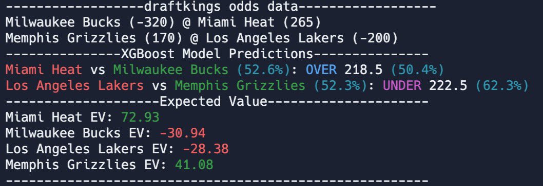 BettorOdds_eth's tweet photo. How I’m playing it📚 #sportsbettingpicks 

Heat ML 🕳️ 0.5 U #HEATCulture 
OVER 218.5 🕳️ 1 U
Grizzles ML 🕳️ 1 U #BigMemphis 
UNDER 222.5 🕳️ 2 U https://t.co/u2MoEmz7m0
