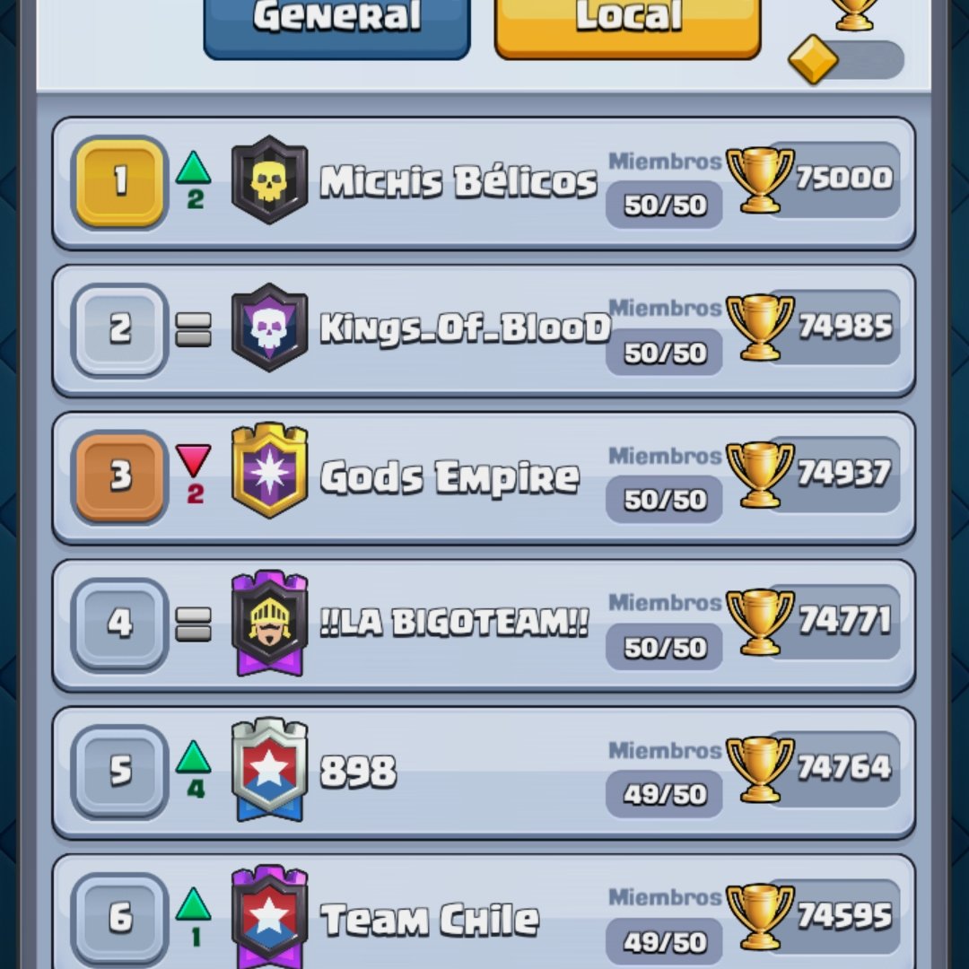 Top #1 🇨🇱
Go Michis 🐱❤️✨