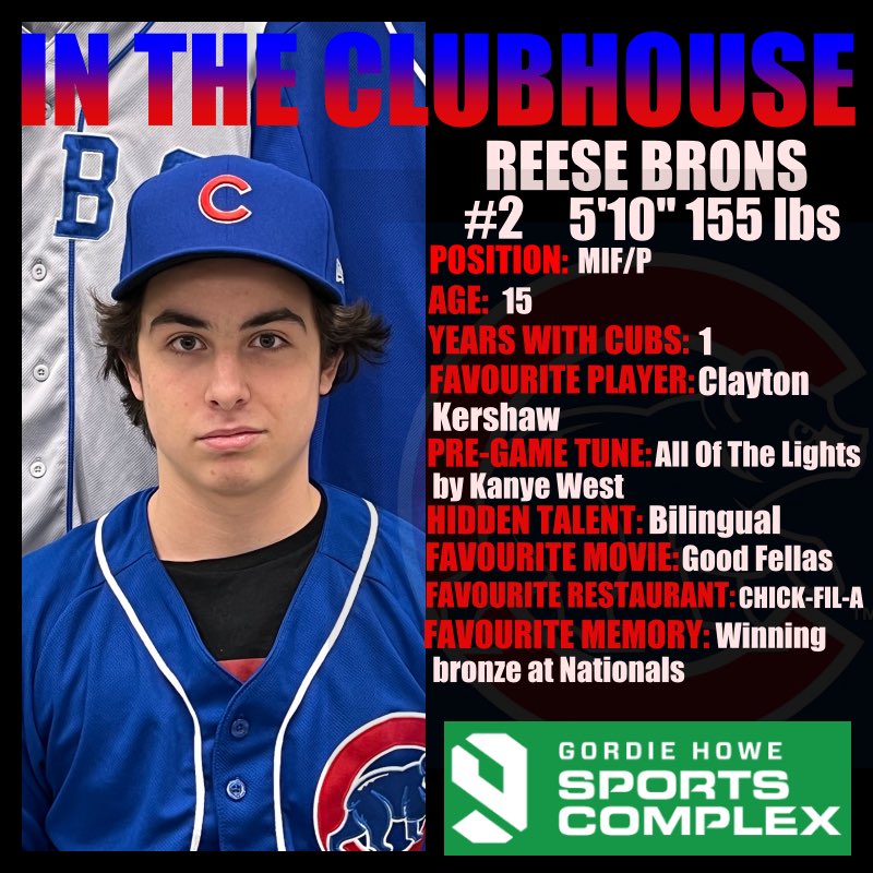 As we inch closer to opening day, it’s time to head inside the clubhouse to meet the 2023 Cubs thanks to <a href="/GordieHoweSport/">Gordie Howe Sports Complex</a> Today’s profile is first year, Reese Brons. Reese was drafted by the Cubs last fall and will don the Cubs jersey also worn by his older brothers! #BearDown