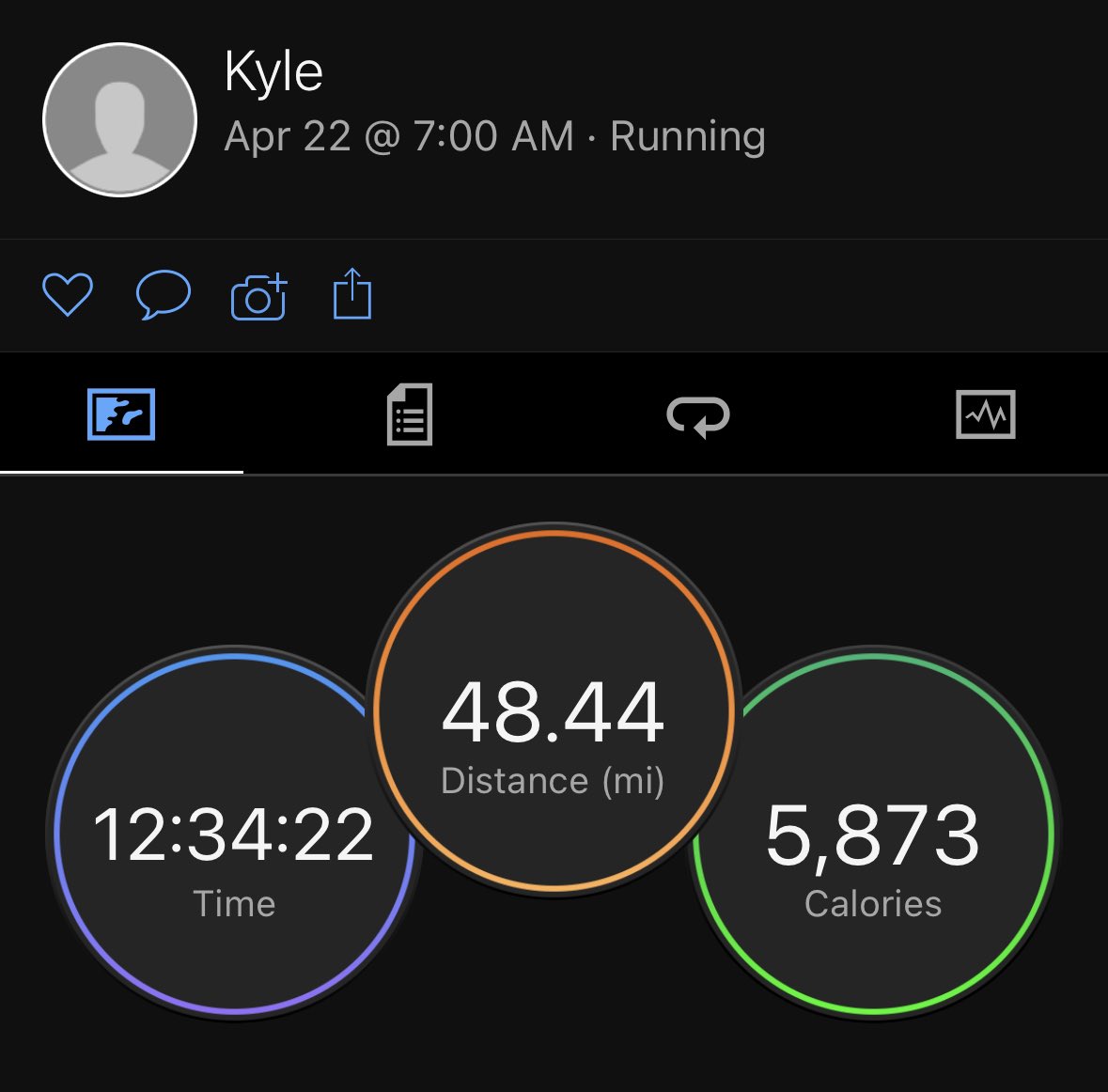 #MedalMonday - some days you win a medal, other days you don't. I didn't hit the 50 miles to get a medal, and that's ok! I stuck with the plan. Eat right, hydrate, keep the HR down. Delayed from the lightning, and rained all night... But I can't wait for next year!