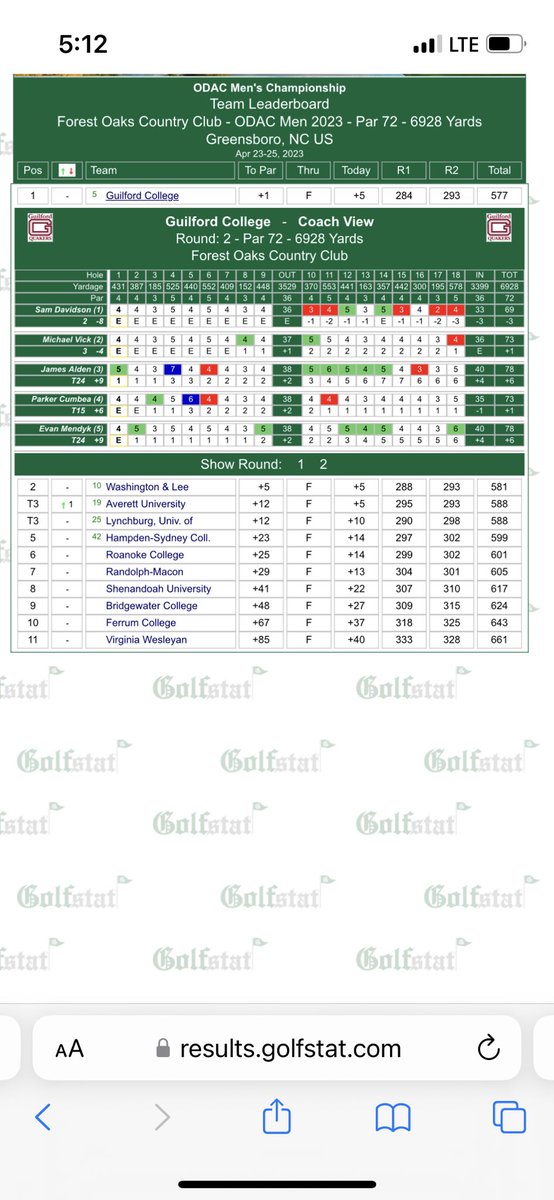 Guilford Golf tweet media