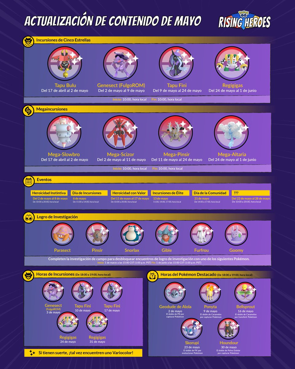 Pokémon Go México tweet media