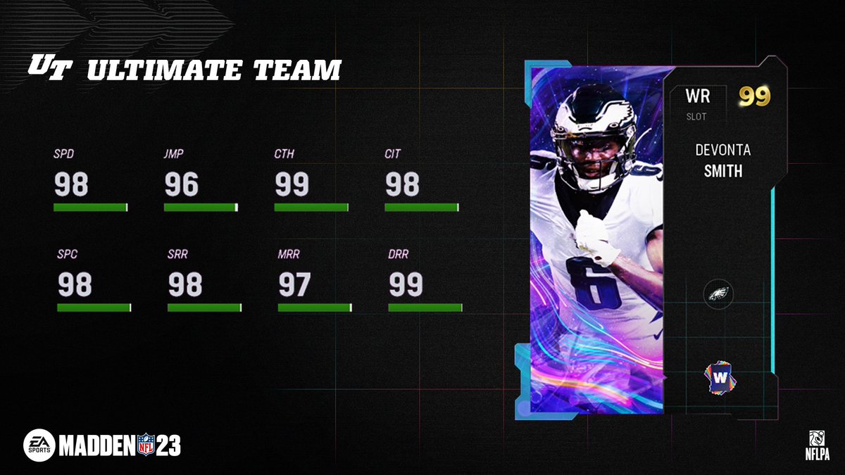 Madden Ultimate Team tweet media
