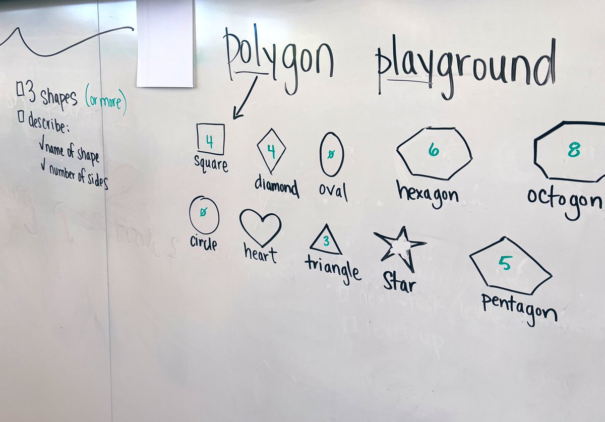 MsHaughs's tweet photo. Kinder #CSed Ss started on their “Polygon Playground” projects this week in @ScratchJr Drawing shapes and using code to animate &amp; describe characteristics. 

#K2CanToo #csk8 #elemcode #CUSDRockstar https://t.co/rUaKTzhtVd