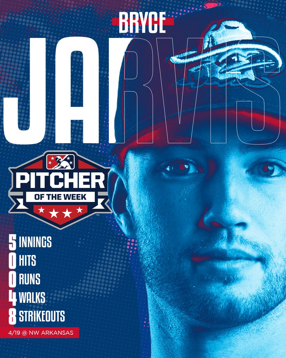 sodpoodles's tweet photo. Bryce J̶a̶r̶v̶i̶s̶ 𝗖𝗔𝗥𝗩𝗜𝗦.

Congrats to @BryceJarvis28, who was named the Texas League Pitcher of the Week by @MiLB! 💪 https://t.co/Ws4EUtLtPK