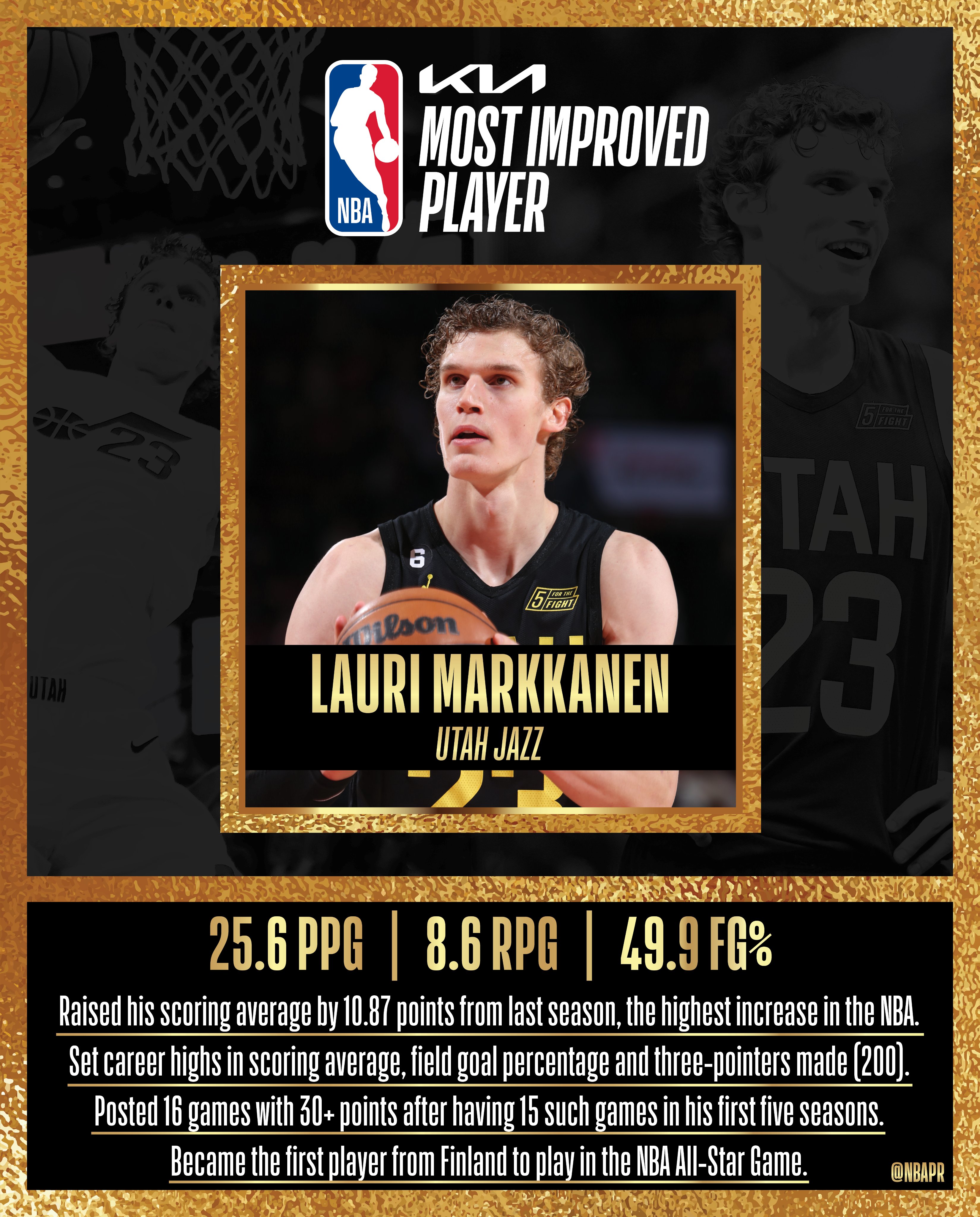 Utah Jazz's Lauri Markkanen named 2023 NBA Most Improved Player