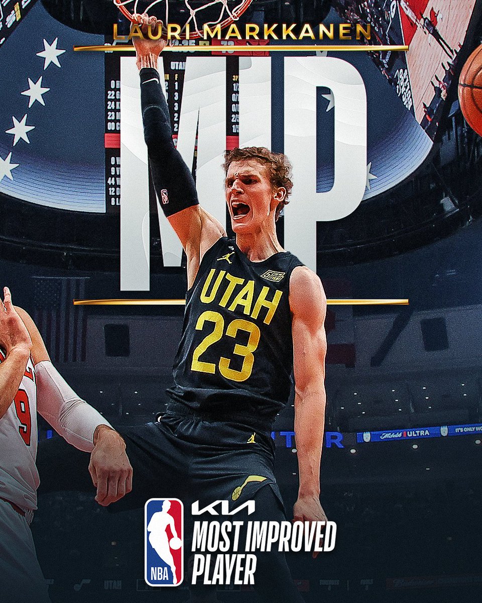 NBA (@nba) on Twitter photo The 2022-23 Kia NBA Most Improved Player is... Lauri Markkanen!
#KiaMIP
#NBAAwards
<a href="/Kia/">Kia America</a> The 2022-23 Kia NBA Most Improved Player is... Lauri Markkanen!
#KiaMIP
#NBAAwards
<a href="/Kia/">Kia America</a>