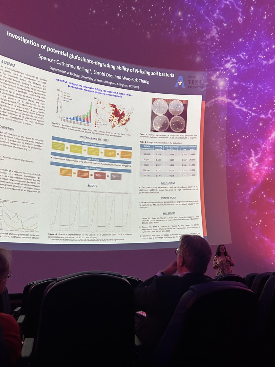 Amazing job in representing our lab at this years Discover Symposium! Also, a huge congratulations to our undergraduate researcher Spencer for your award! #soybeansquad <a href="/UTAScience/">UTA Science</a> <a href="/UTABiologyDept/">UTA Biology</a> <a href="/SpencerCat7/">Spencer</a>  <a href="/MicrobioMama16/">Shannon</a>