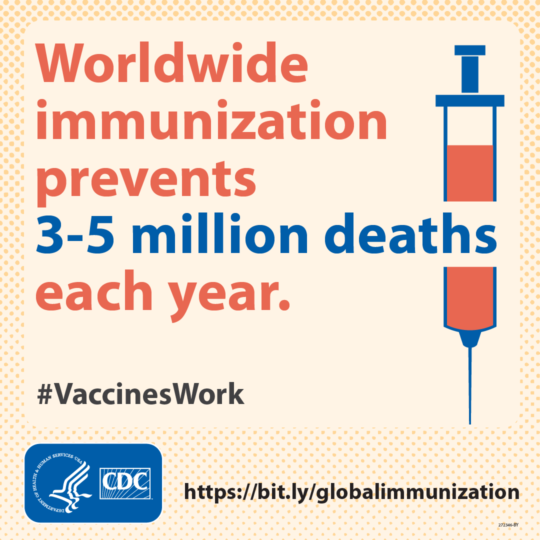 Did you know that worldwide immunization prevents 3-5 million deaths each year?

This #WorldImmunizationWeek, spread the word about global immunization and how vaccination prevents death and disease. #VaccinesWork