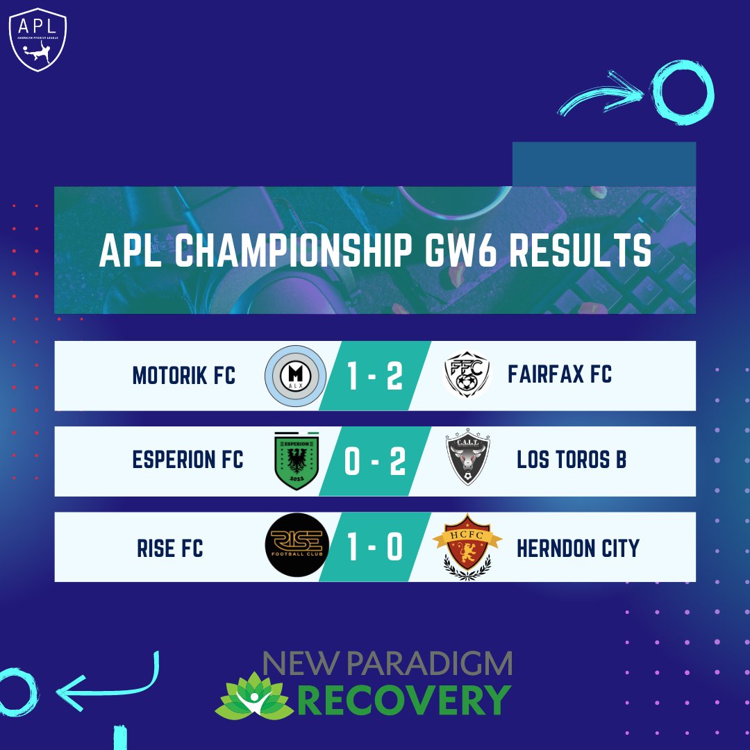 APL Championship tweet media