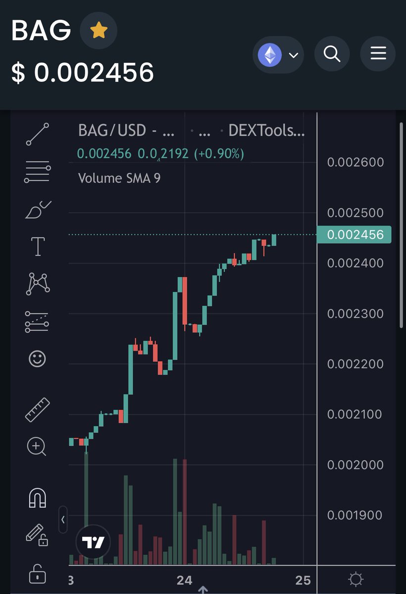 Thereallittlefish.eth 🐳 | $sect tweet media