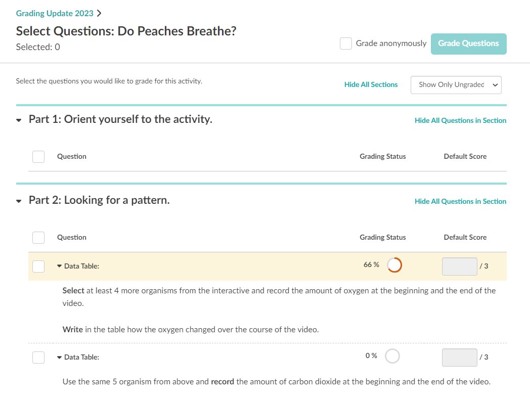 Pivot Pro Tip✨

Plan on requesting revisions? Don't enter a score! These questions will stay visible in the "ungraded" view so that you can quickly find them again in the future.

More about Grade-by-Question view: help.pivotinteractives.com/en/articles/72…