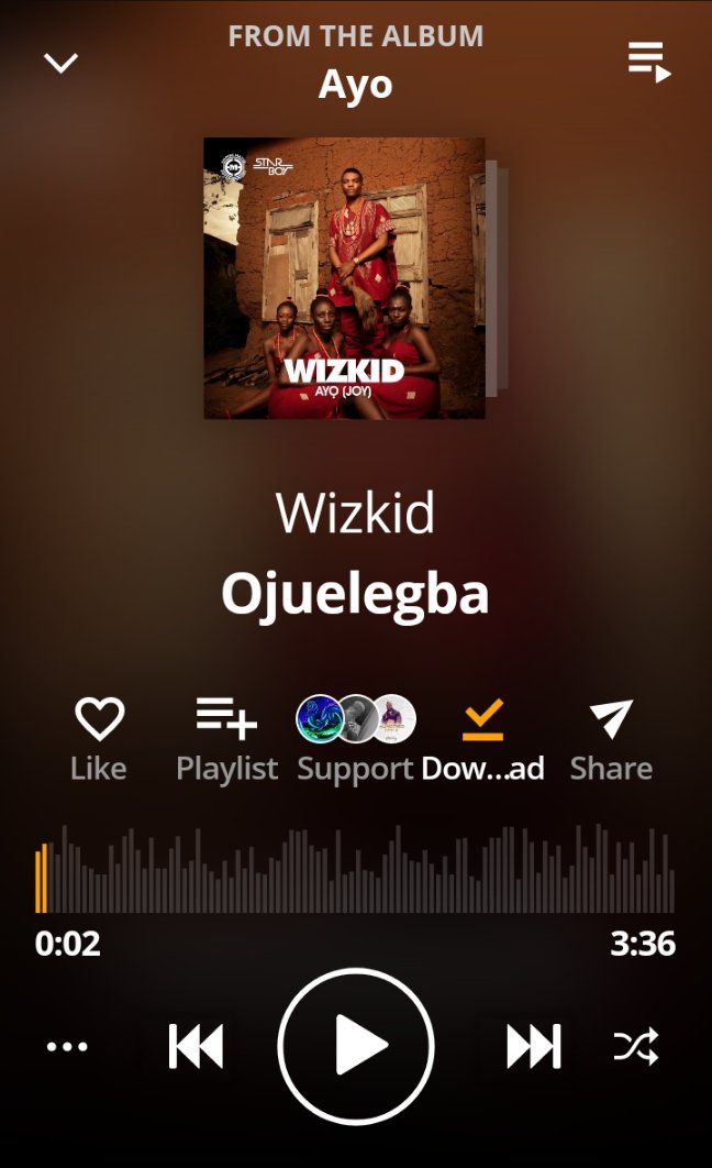 Lilthugofficial's tweet photo. Nice evening to y'all
#WizKidFCHL
#WizKidFC https://t.co/SFQTOEQrxy