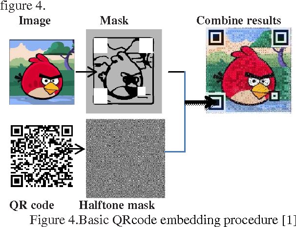 airspud21's tweet photo. So this is what I am after when it comes to QR codes.  If you all can make this happen, I am sure people would love the red packets even more.  @bbyron #LRC all my friends love decentralization https://t.co/QePeP3L3a3