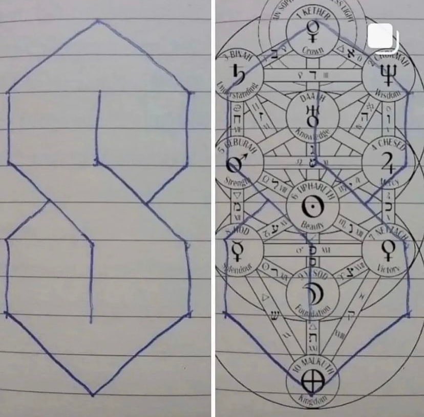 «Sam•Forsythe» (@poly_metis) on Twitter photo 