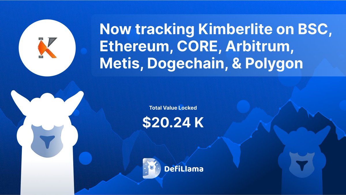 Polygon_Space1's tweet image. 🔃 @DefiLlama Now tracking @KimberliteLabs 

🔃 #Kimberlite is a multichain high Yield Aggregator, Token/LP Locker, and Utility backed NFT Collection

🔽INFO
defillama.com/protocol/kimbe…