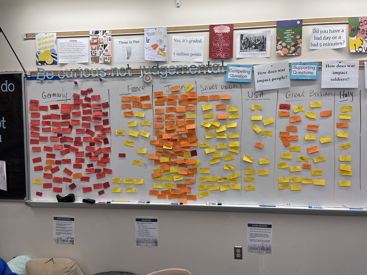 Mrs. Amos tweet media